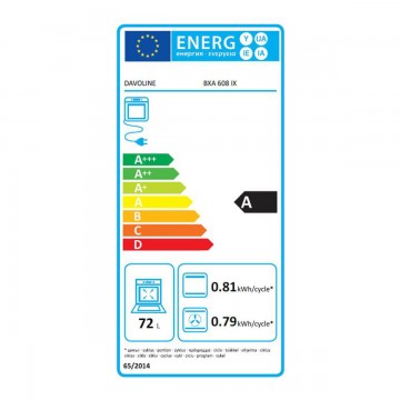 Davoline BXA 608 IX Φούρνος άνω Πάγκου 72lt χωρίς Εστίες Π59.4εκ. Inox